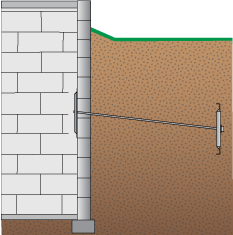 Bowing Wall Repair South Dakota