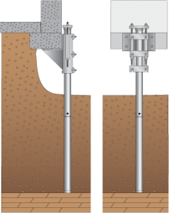 Foundation Repair Chamberlain SD