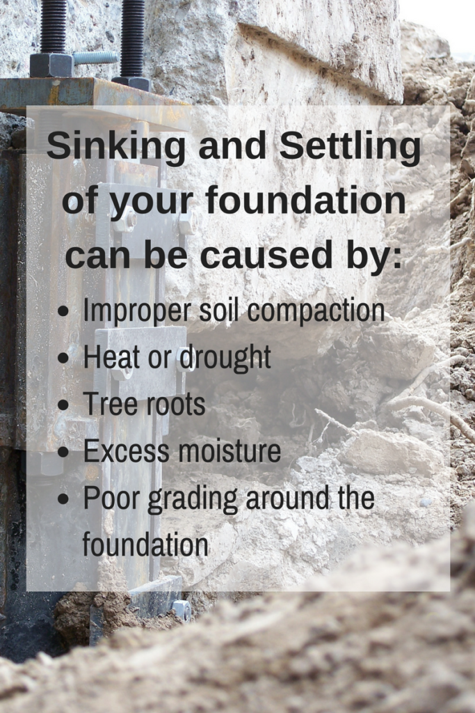 Causes of a sinking or settling foundation in South Dakota