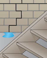 Drawing of cracks in a basement wall with water leaking through it