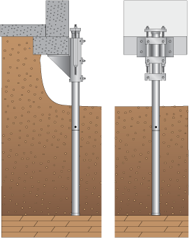 Steel Push Piers for Sinking Foundation Repair in Wyoming sinking and settling foundations