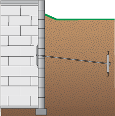 wall anchor bowing walls